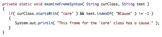 Method 1 Example