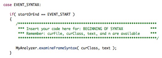 Method 2 Example
