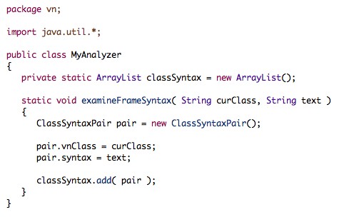 Method 2 Example